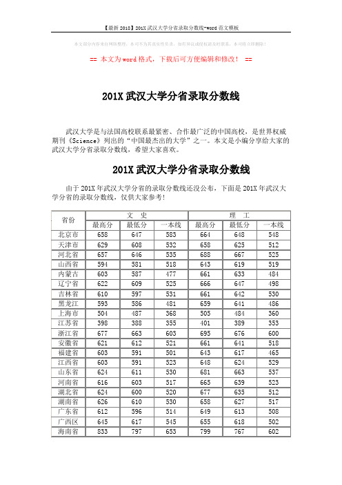 【最新2018】201X武汉大学分省录取分数线-word范文模板 (3页)
