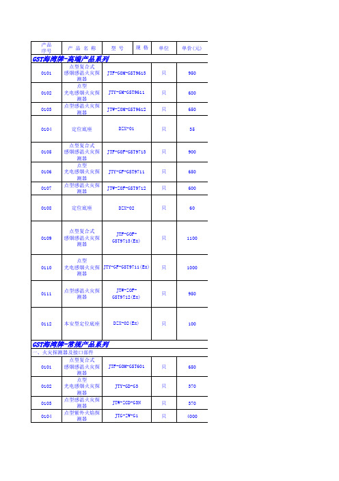 海湾价格表2011[1][2].2