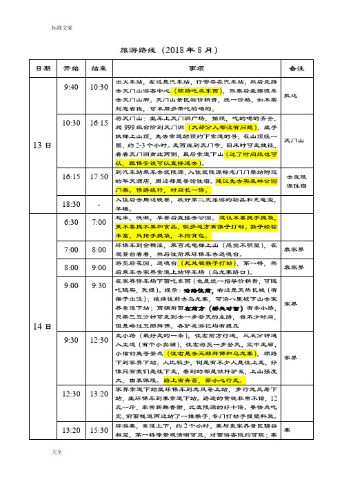 张家界旅游行程规划与实践