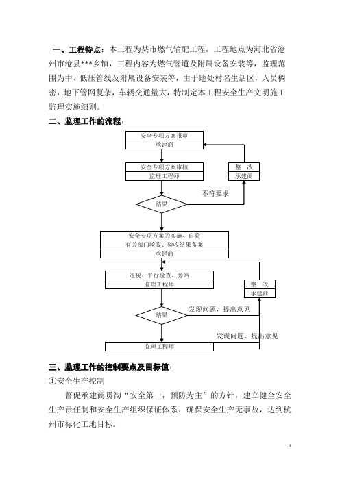 煤改气工程安全生产文明施工监理实施细则