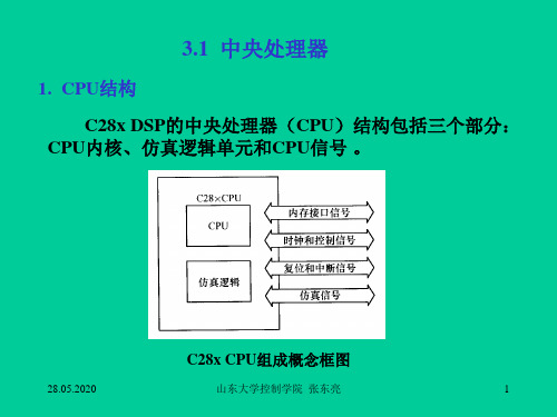 第3章C28xDSP的CPU与指令系统35页PPT