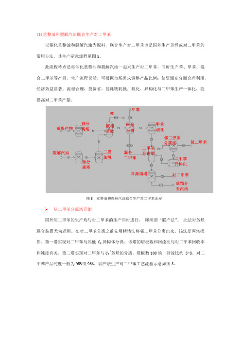 工艺流程