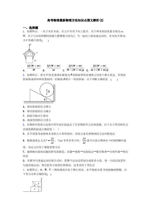 高考物理最新物理方法知识点图文解析(2)