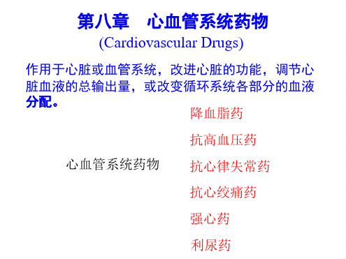 心血管系统药物重点