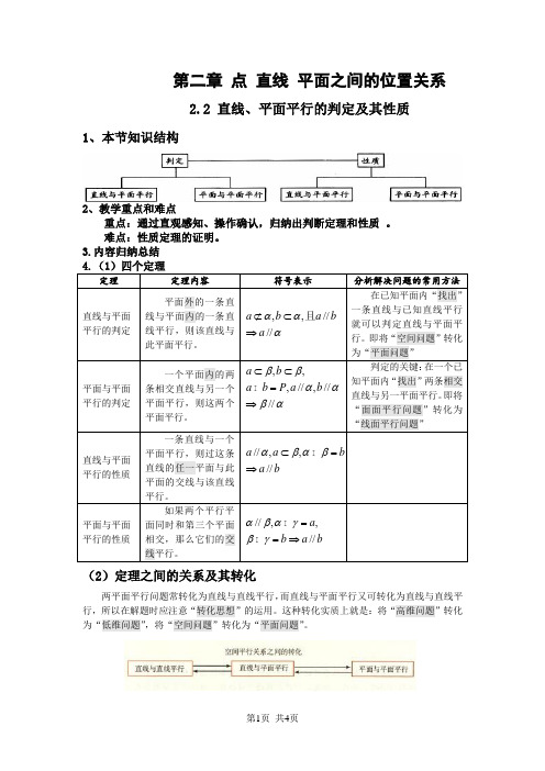人教版数学必修二  第二章 点 直线 平面之间的位置关系 2.2 直线、平面平行的判定及其性质