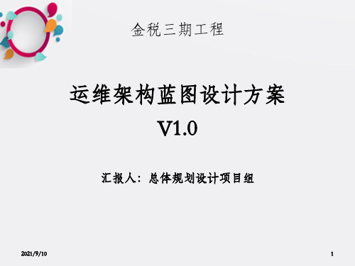 金税三期工程运维架构设计方案》