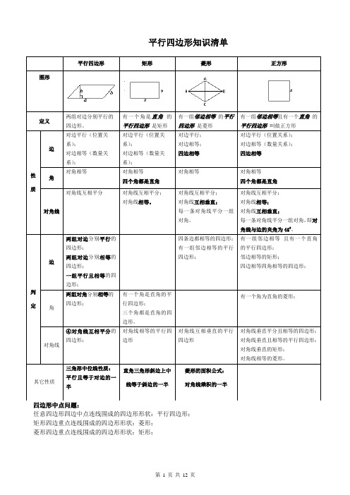 人教版 八年级数学下册 平行四边形 一次函数 期末综合复习卷二(含答案)