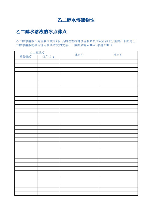乙二醇水溶液物理特性比热密度粘度等
