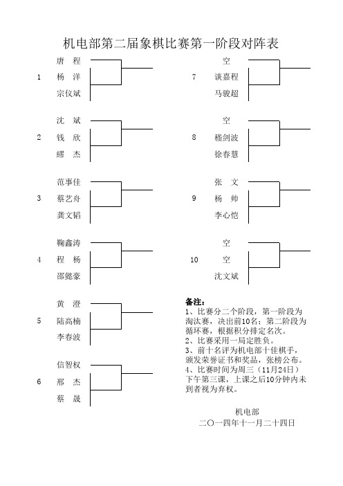 机电部第二届象棋比赛报名表