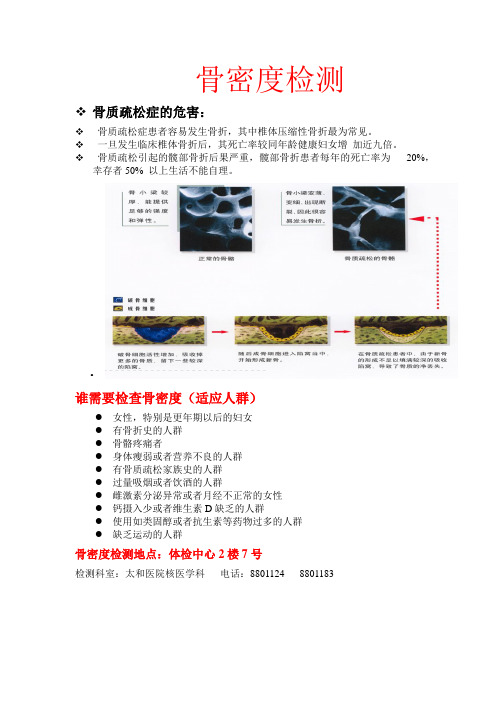 骨质疏松宣传单3