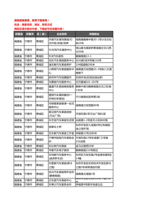 新版福建省宁德市蕉城区汽车装潢企业公司商家户名录单联系方式地址大全52家