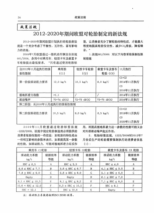2012—2020年期间欧盟对轮胎制定的新法规