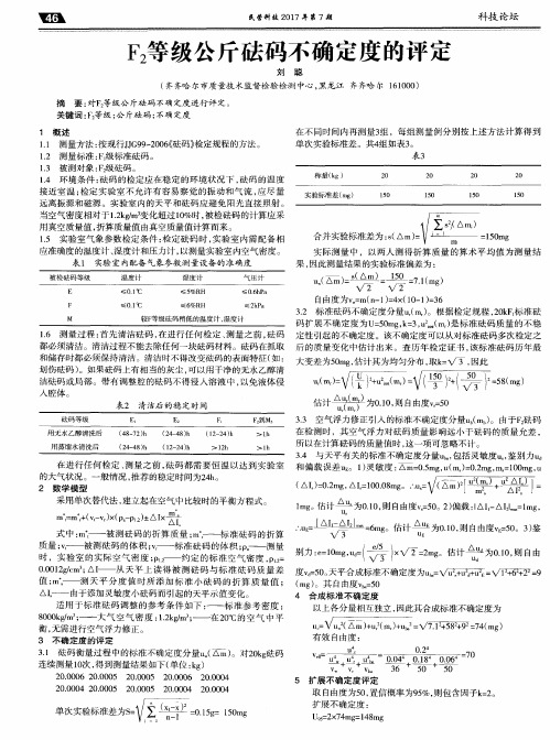 F2等级公斤砝码不确定度的评定