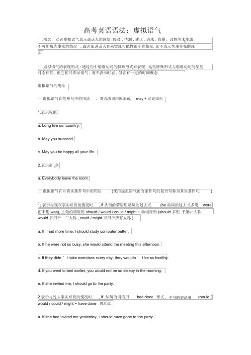 2018高考英语语法：虚拟语气.docx
