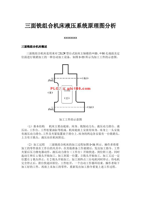 三面铣组合机床液压系统原理图分析