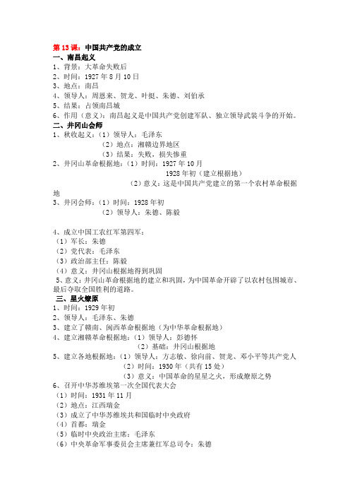 人民军队和革命根据地的创建