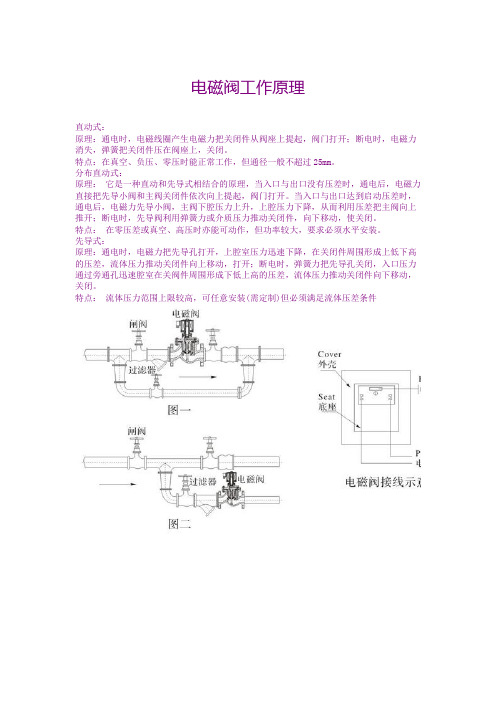电磁阀工作原理