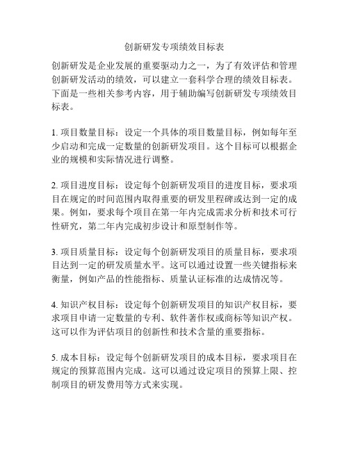 创新研发专项绩效目标表