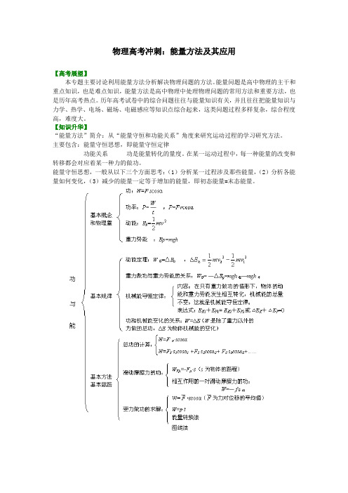 人教版高中物理高三 三轮复习资料,补习资料 107高考冲刺 能量方法及其应用