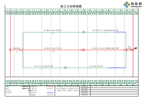 施工计划网络图