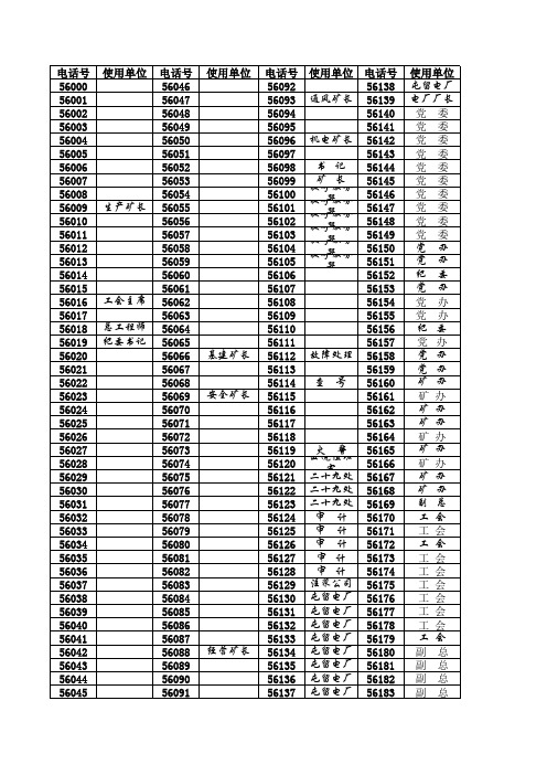 电话用表