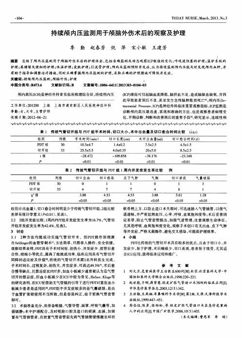 持续颅内压监测用于颅脑外伤术后的观察及护理