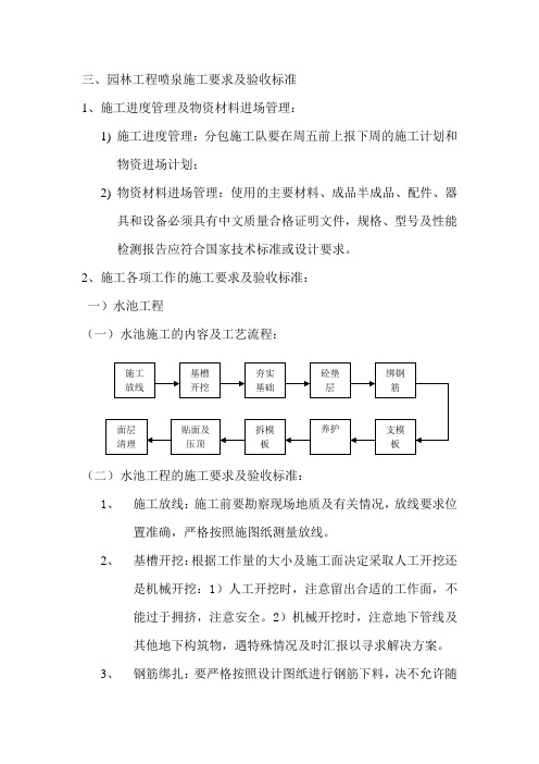 03、园林工程给水景施工要求及验收标准