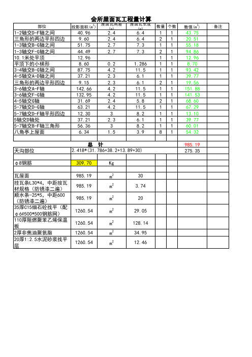 2020年 预算员常用表单模板全套-excel预算表-材料计算-会所屋面瓦与露台