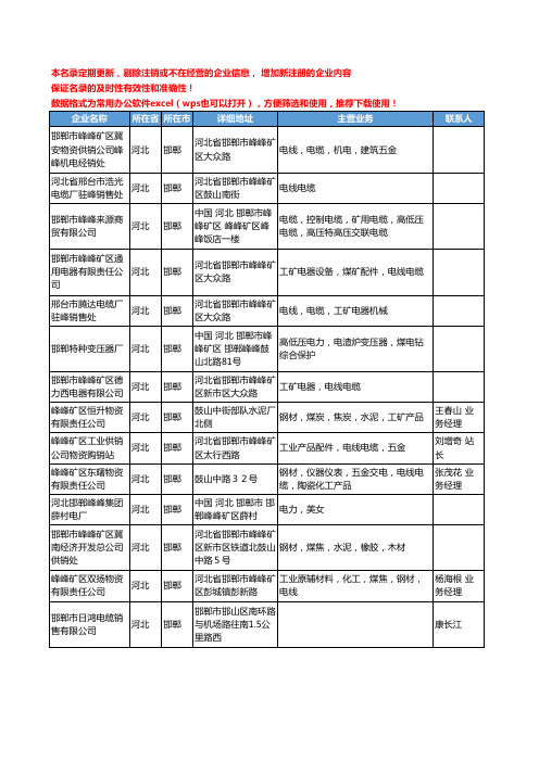 2020新版河北省邯郸电线电缆工商企业公司名录名单黄页联系方式大全227家