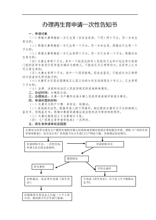 办理再生育申请一次性告知书