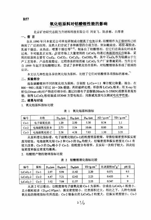 氧化钴原料对钴酸锂性能的影响