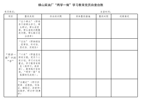 “两学一做”学习教育党员自查台账