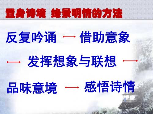 苏教版高中语文 唐诗宋词选读(选修)第2课题 02 送魏万之京