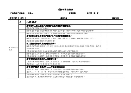 过程审核检查表