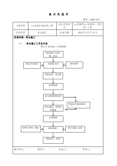 承台施工技术交底书