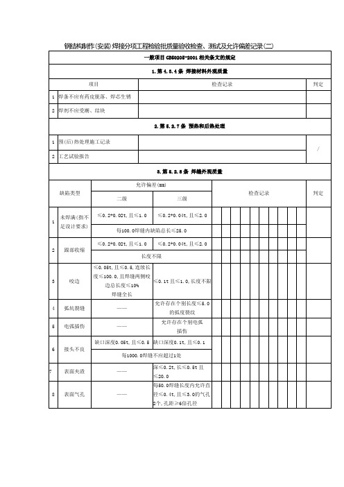 钢结构制作(安装)焊接分项工程检验批质量验收检查、测试及允许偏差记录(二)