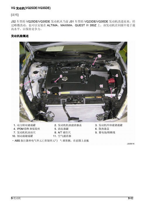 天籁VQ发动机(VQ25DEVQ35DE)自学教程