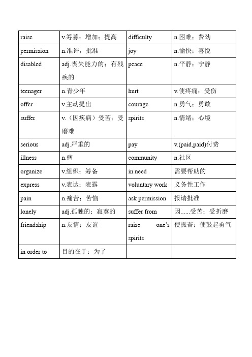 广州版初中英语八年级下册unit1单词表