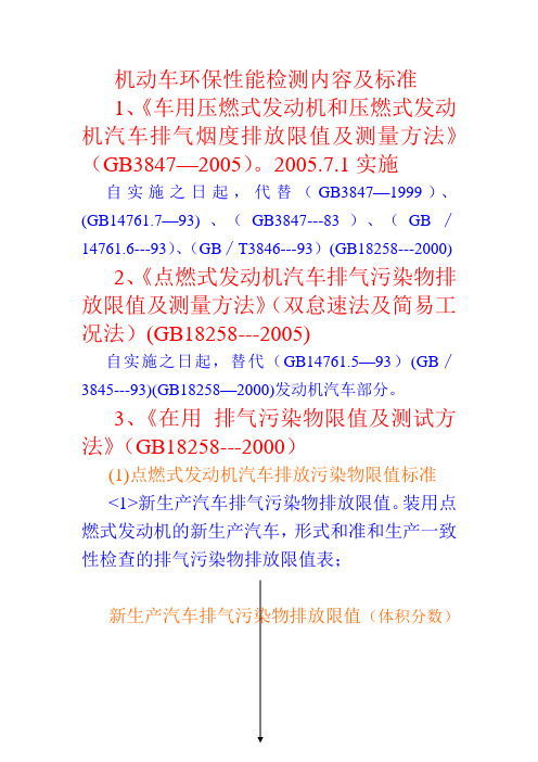 机动车环保性能检测37