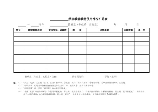学院教辅教材使用情况汇总表【模板】