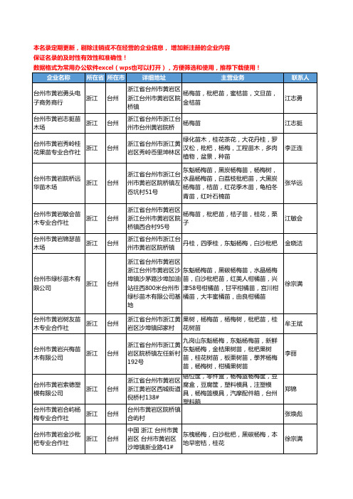 2020新版浙江省台州杨梅工商企业公司名录名单黄页大全261家