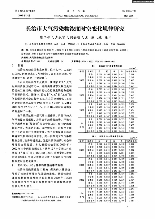 长治市大气污染物浓度时空变化规律研究