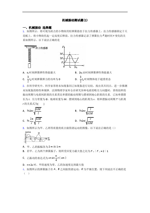 机械振动测试题(1)