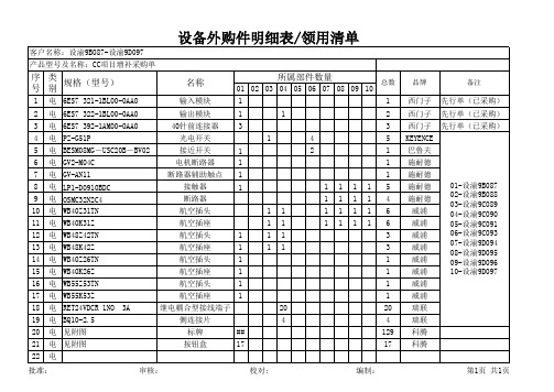 外购件明细表