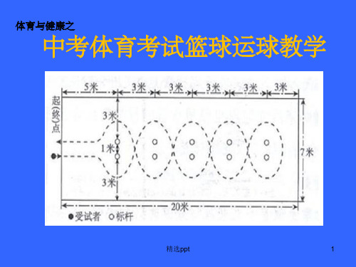 中招体育考试篮球运球过障碍教学ppt课件