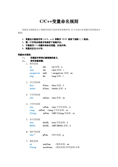 C_C++变量命名规则