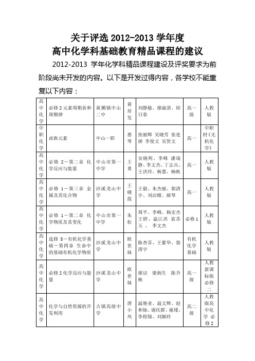 关于评选2012-2013高中化学科精品课程的建议