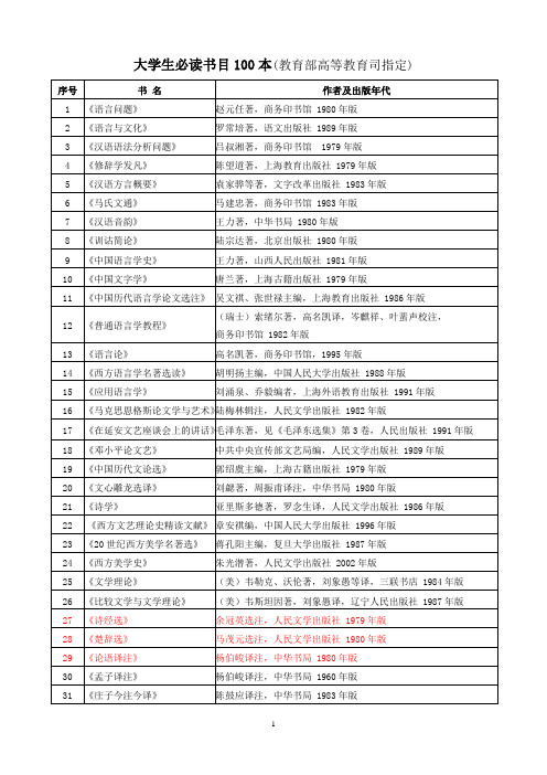 90后大学生必读书目100本