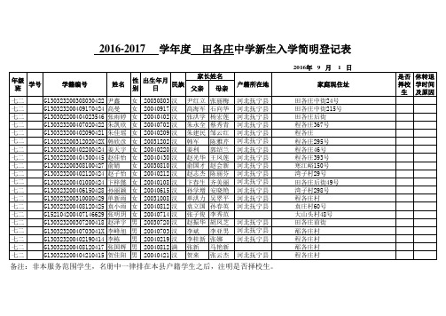 2016-2017学年度在校生简明登记表