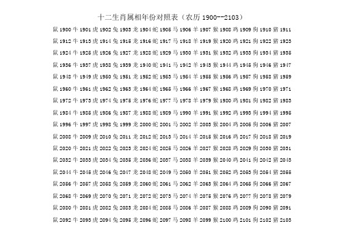 十二生肖属相年份对照表